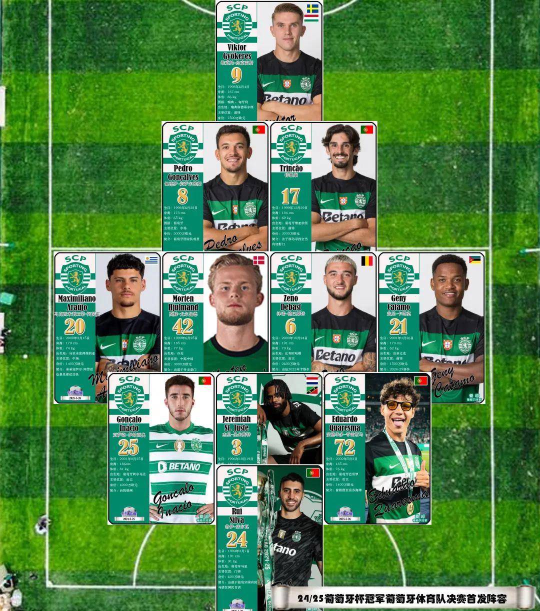 米乐官网-葡萄牙队实力强大，稳定积分榜排名的简单介绍